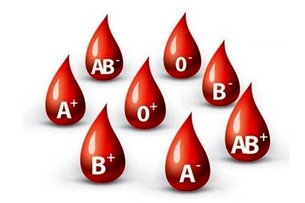 شناخت گروه‌های خونی متفاوت